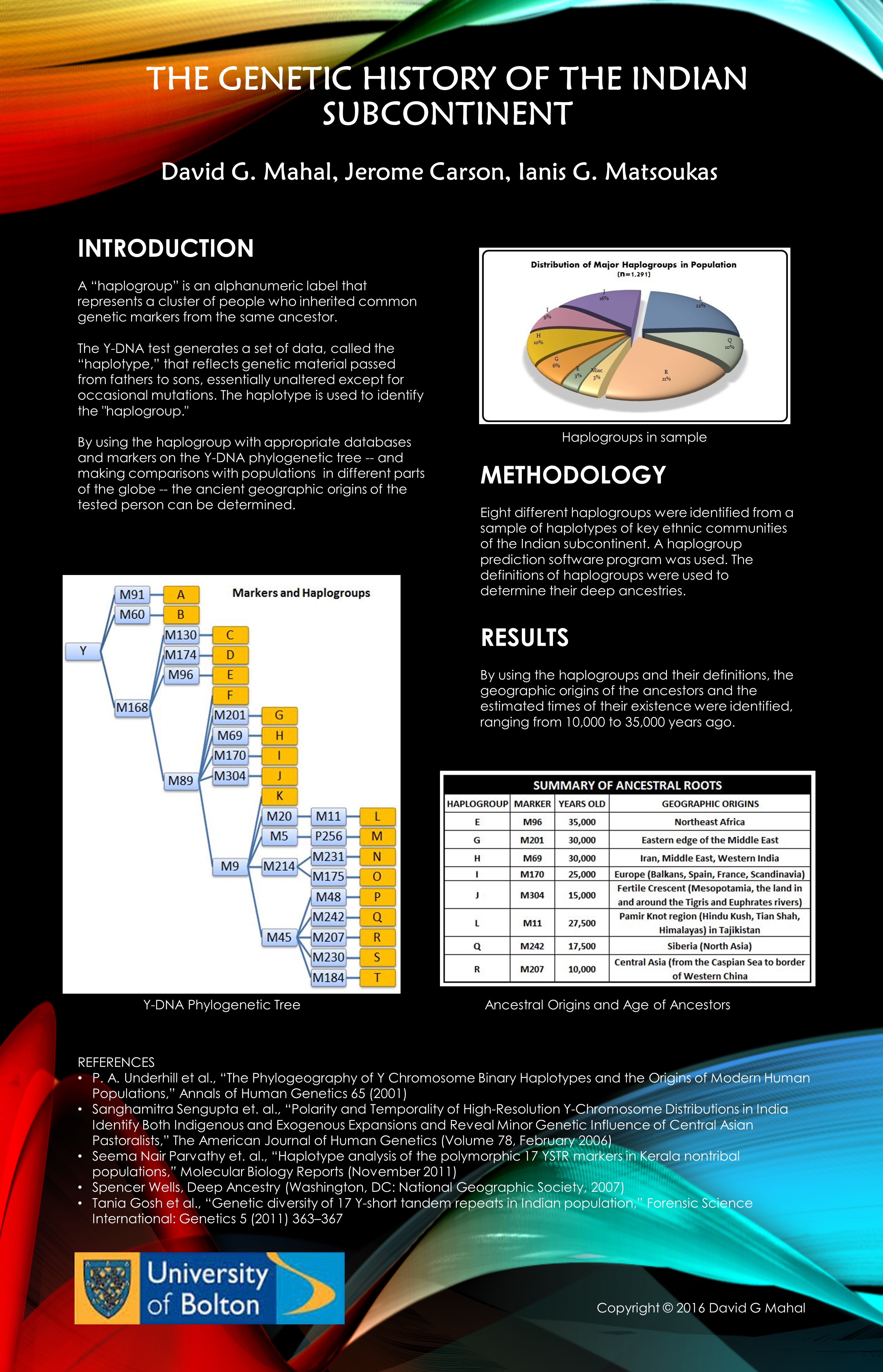 The Genetic History of the Indian Subcontinent